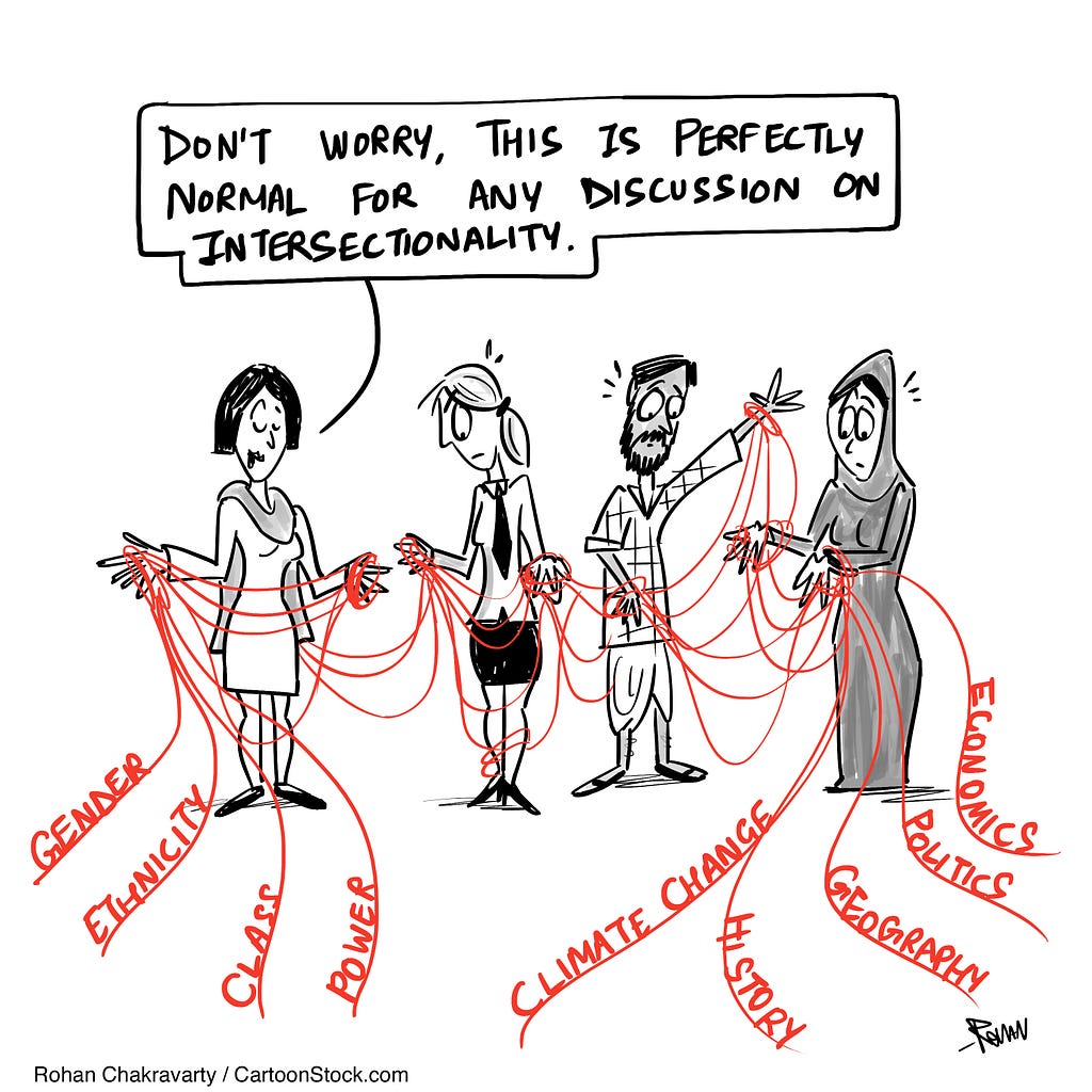 Cartoon of four people tangled in red strings labelled: gender, ethnicity, class, power, climate change, history, geography, politics, economics. The person of the far left says: “Don’t worry, this is perfectly normal for any discussion on intersectionality.”