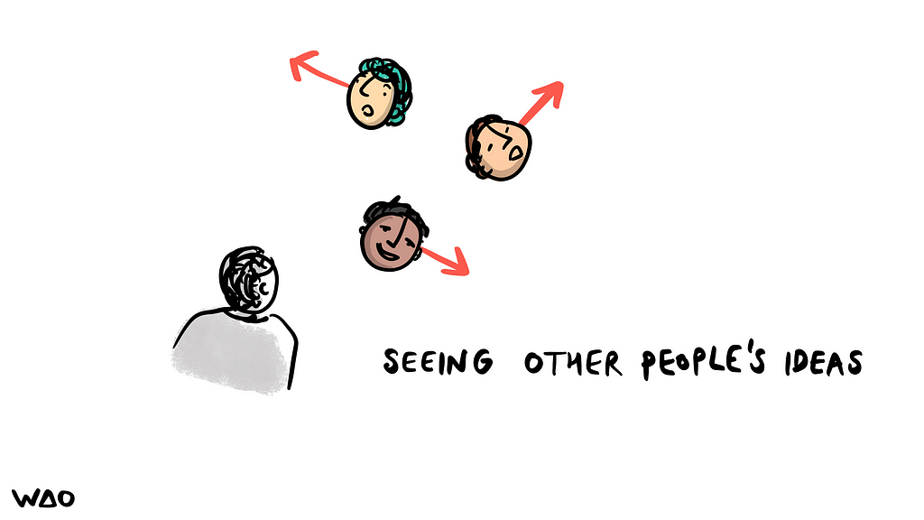 Illustration of a person looking at different ‘heads’ with arrows pointing in various directions. The accompanying text reads “Seeing other people’s ideas”