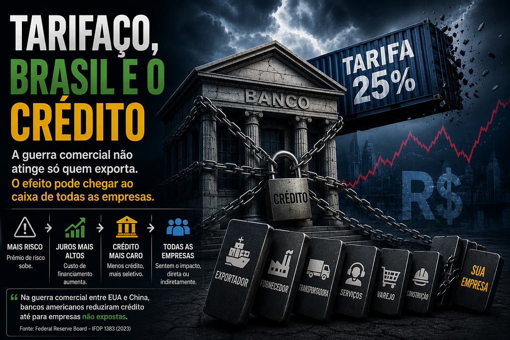 O Tarifaço, o Brasil e o crédito