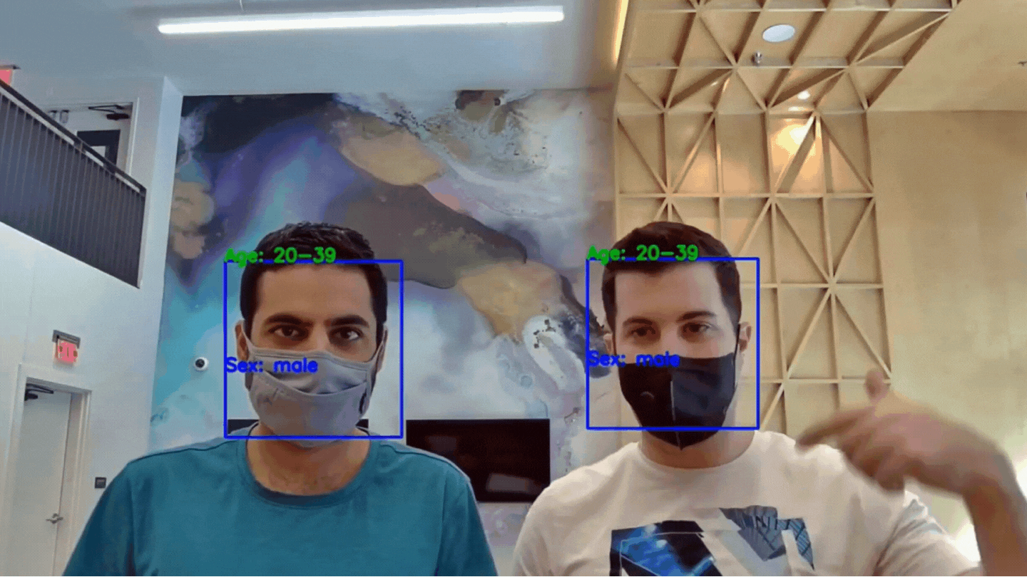Anotasi demografi (jenis kelamin & usia) yang diprediksi oleh algoritme AI menggunakan masker wajah pada beberapa orang.