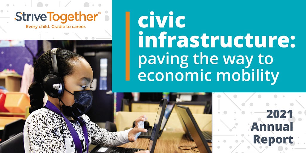 The cover of StriveTogether’s 2021, featuring a young student working on a laptop and the title of the report, Civic infrastructure: Paving the way to economic mobility