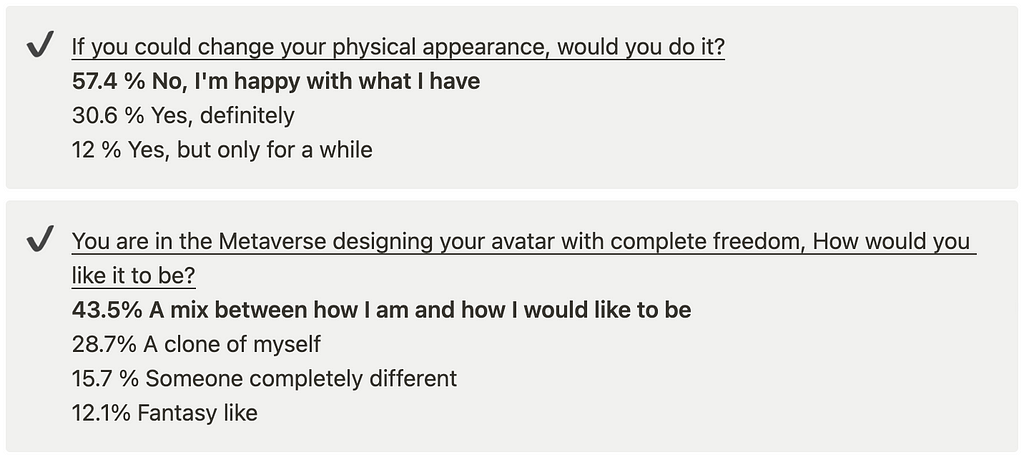 Two questions from our survey. When people were asked about changing their appearance a lot won’t change it in real life but they will do it in the Metaverse.