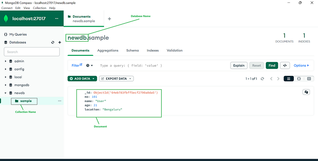 MongoDB after data is inserted