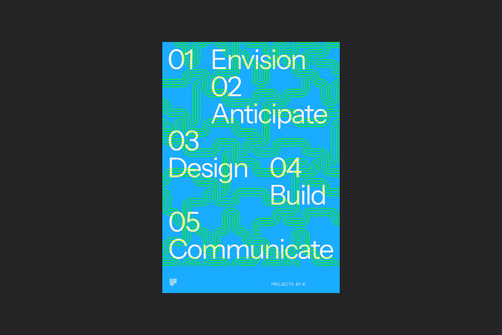 alt=”A blue and green poster, with the words Envision, Anticipate, Design, Build, Communicate in white.”