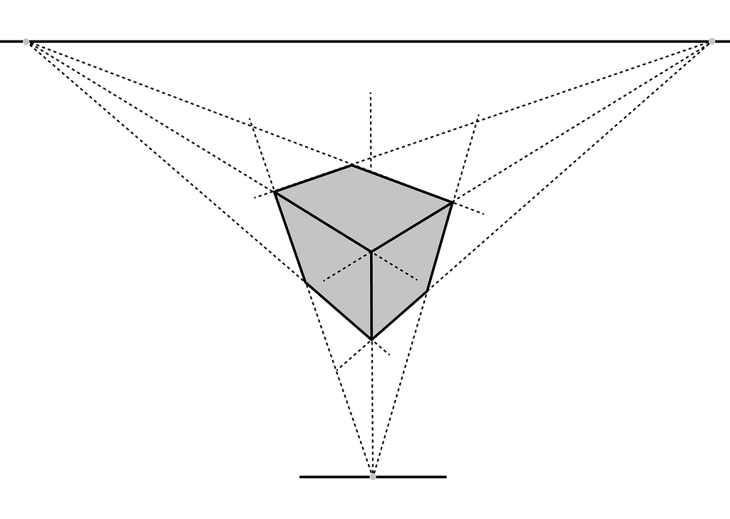 1 example of 3 point perspective of a box.