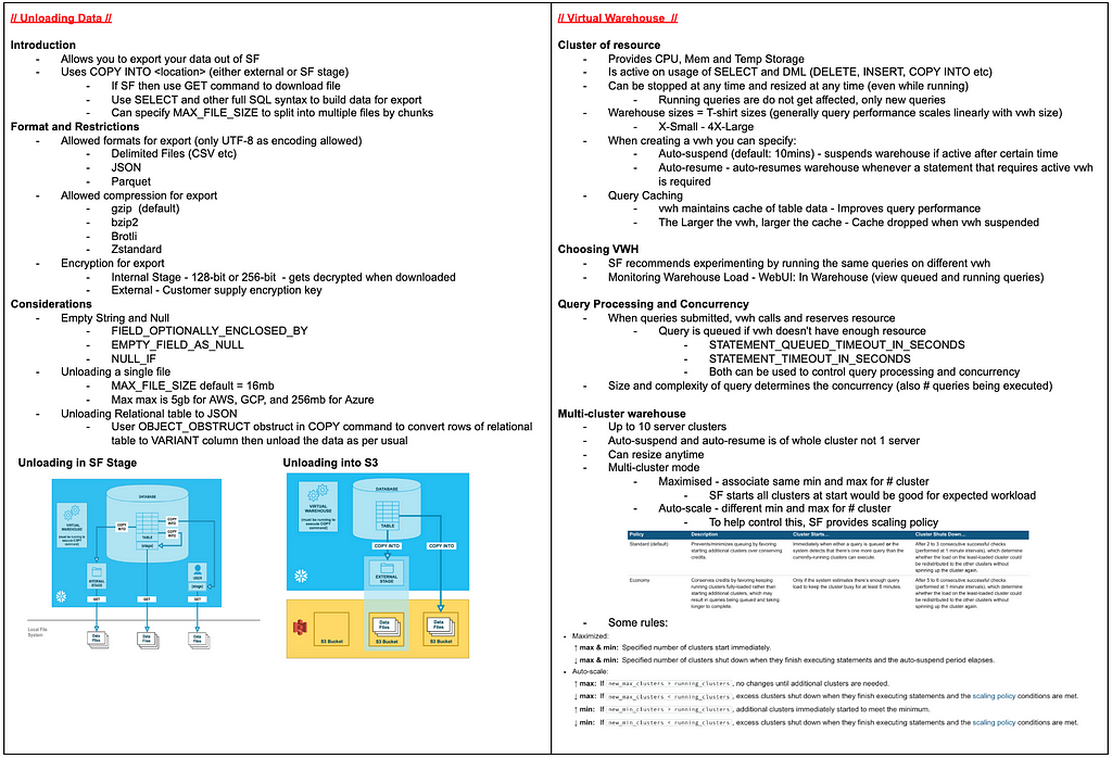 New COF-R02 Test Guide