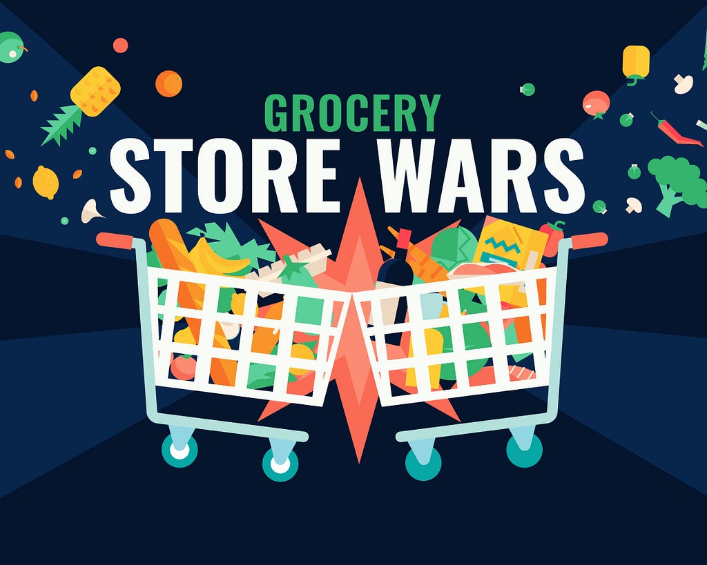Hacking the Grocery Store Wars With Tech