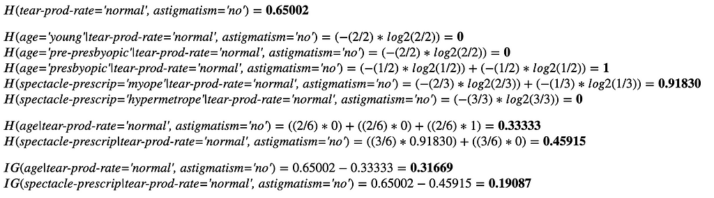 All needed equations for the ID3 algorithm where tear-prod-rate is equal to “normal” and astigmatism is equal to “no.” Results in age have the highest information gain with a value of 0.31669.