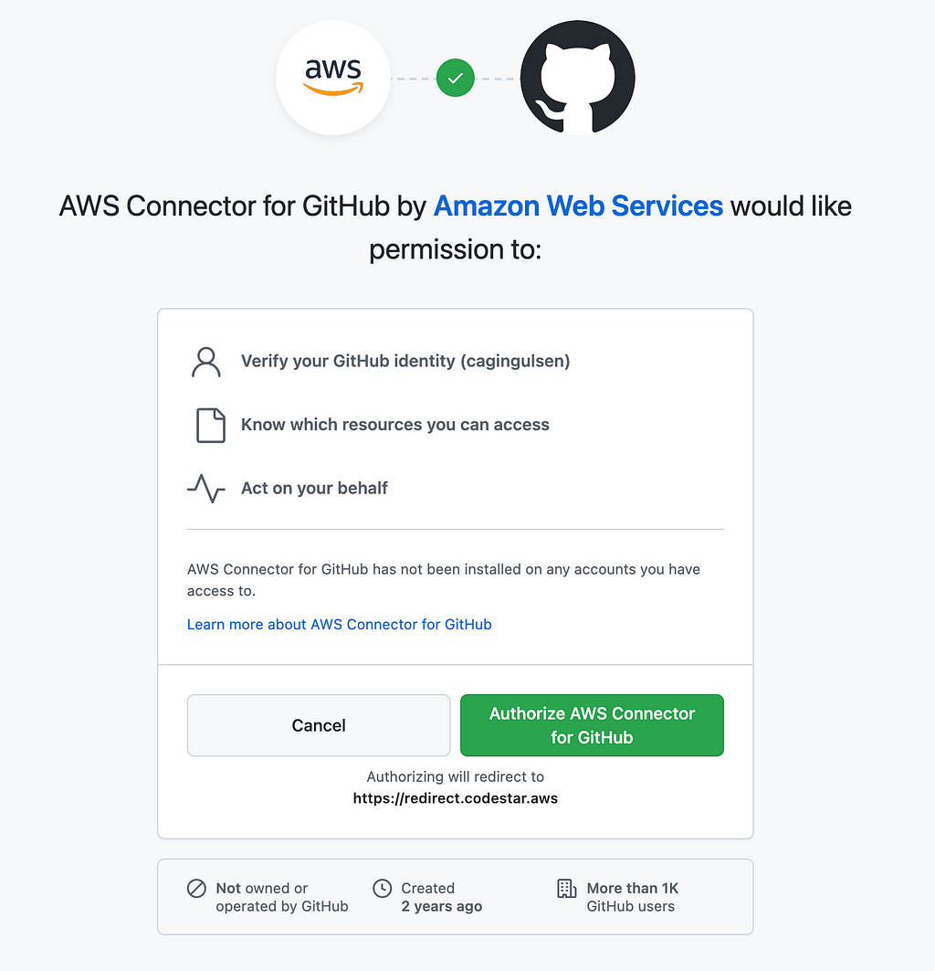 Give permissions to AWS Connector