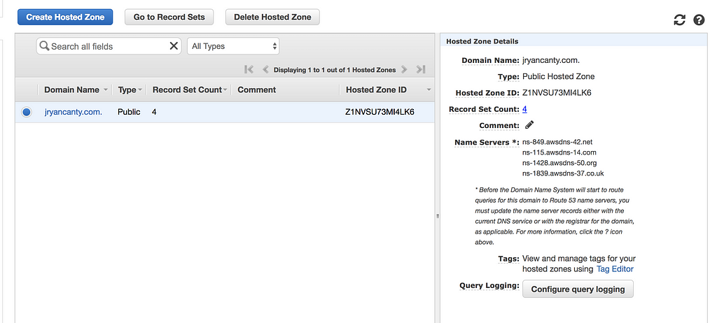 Domain by GoDaddy, DNS by Route53