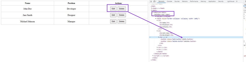 Selenium handling Shadow dom