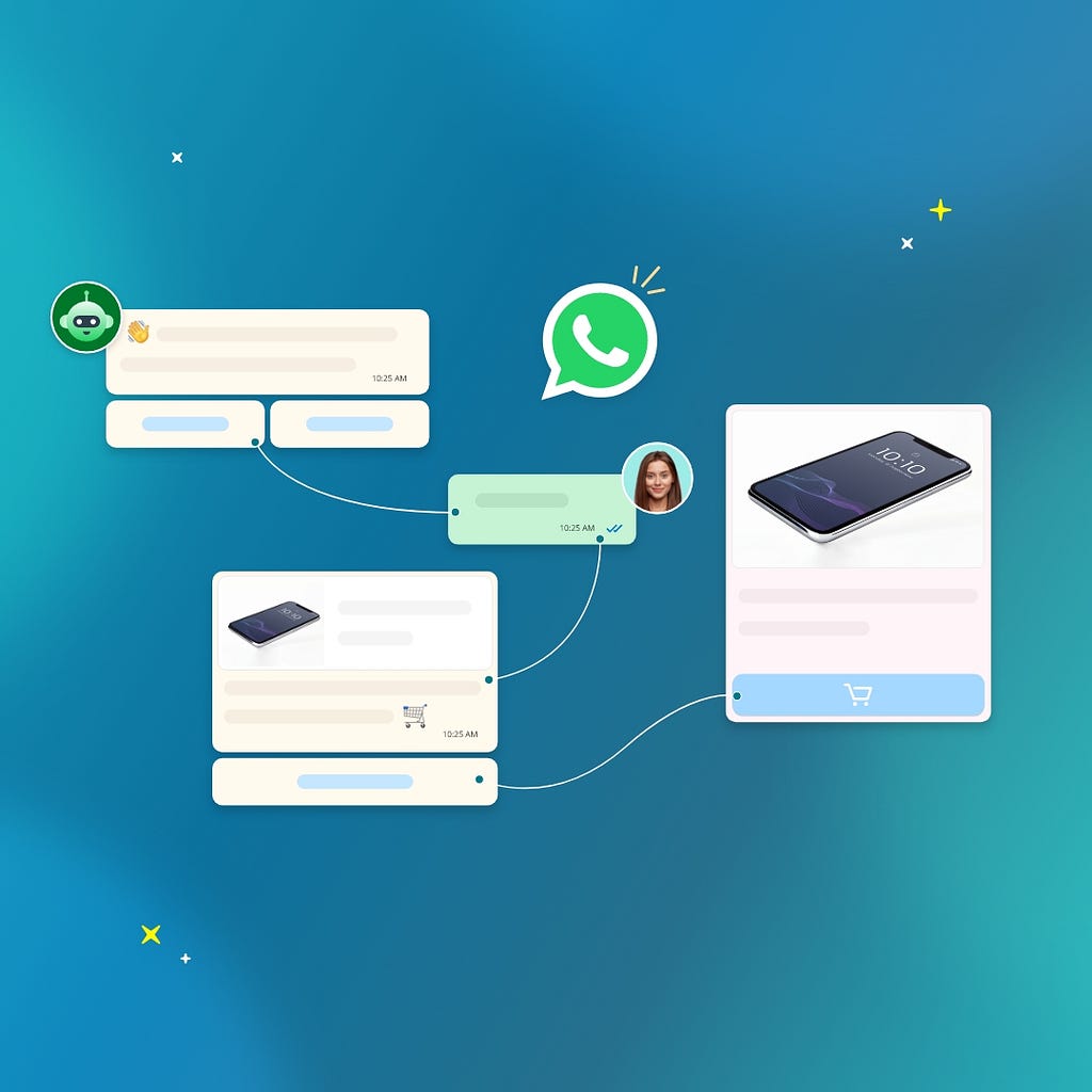 Automating WhatsApp for your business