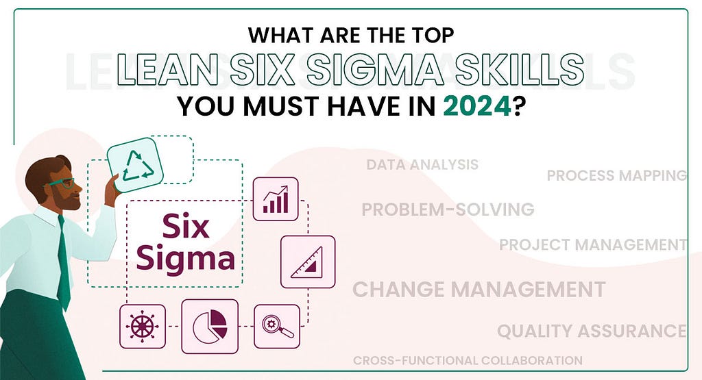 Lean Six Sigma Black and Yellow Belt