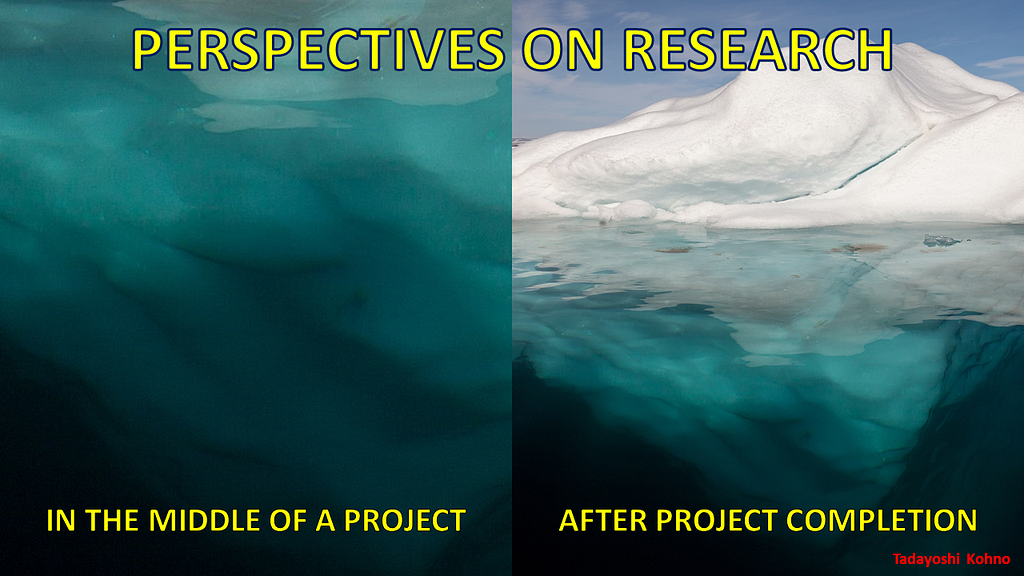 Perspectives on Research. In the middle of a project: working on the base of an iceberg. After project completion: can see the entire iceberg, including the above-surface published component.