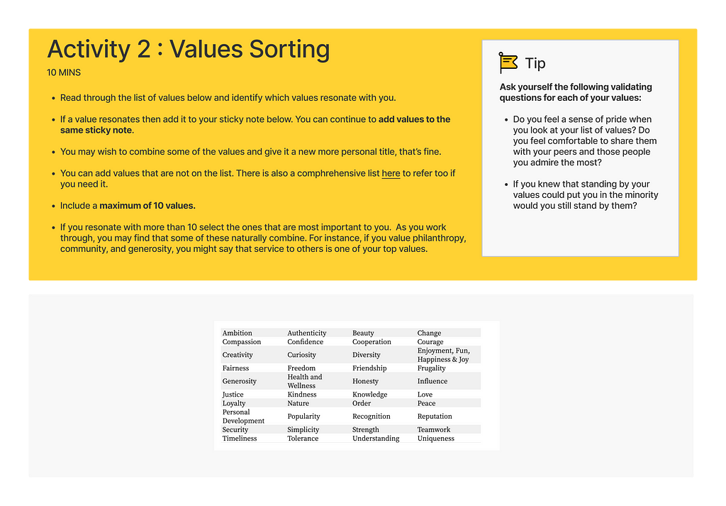 A list of instructions on a yellow background with a table of value names at the bottom