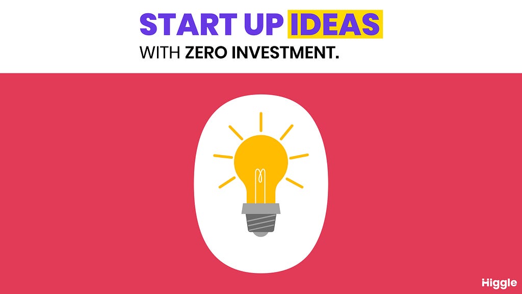 The Best Startup ideas with zero investment