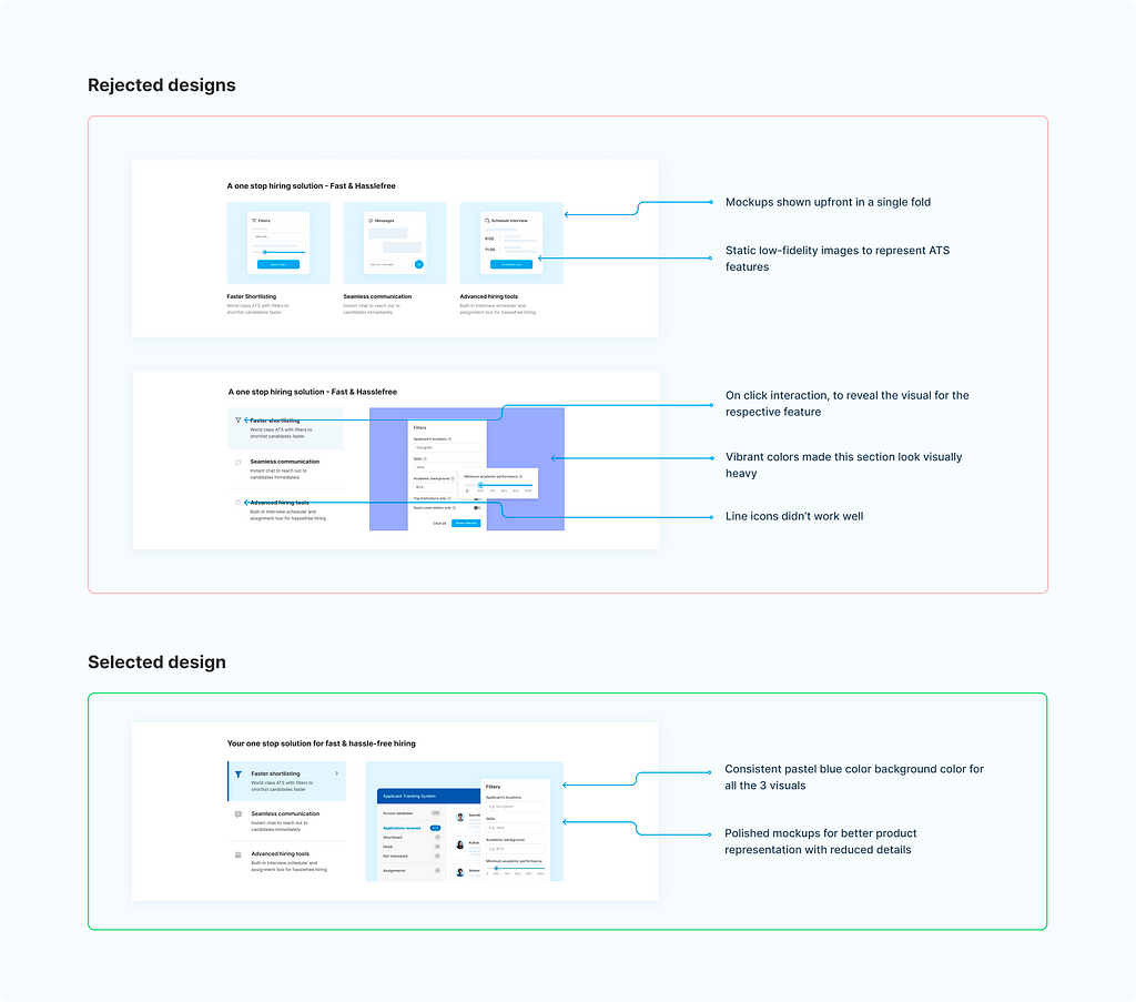 Iterations for product features section