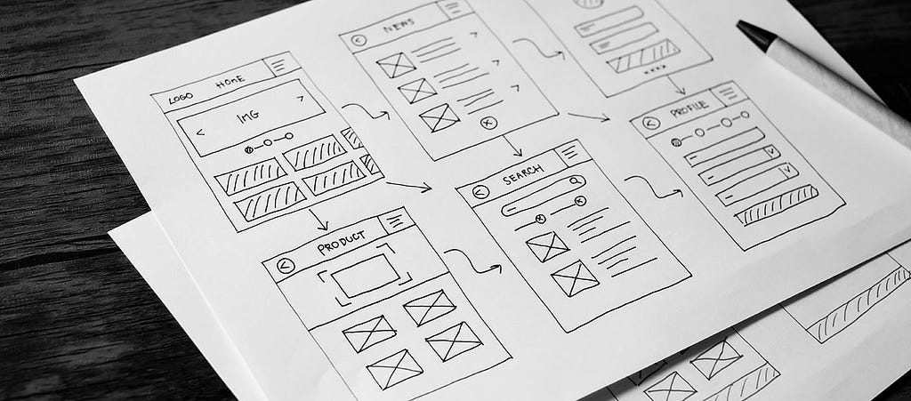 Wireframe drawings for a digital product