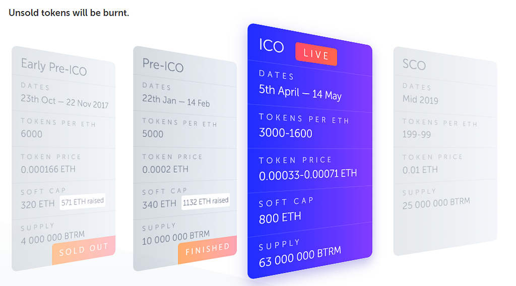 We are giving away eth to our followers. We are giving away eth to our followers.