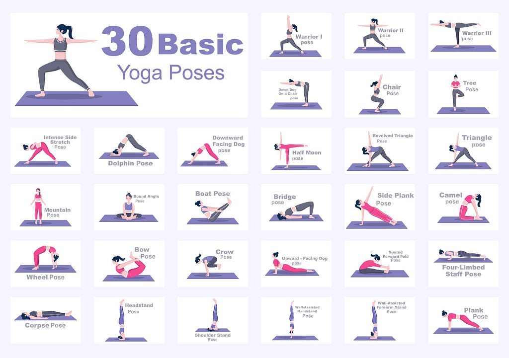 30 Yoga Poses And Fitness Exercises — RiseSpirituality