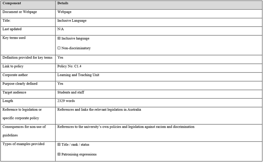 Table 6: Summary of Guideline F — Inclusive Language image 1