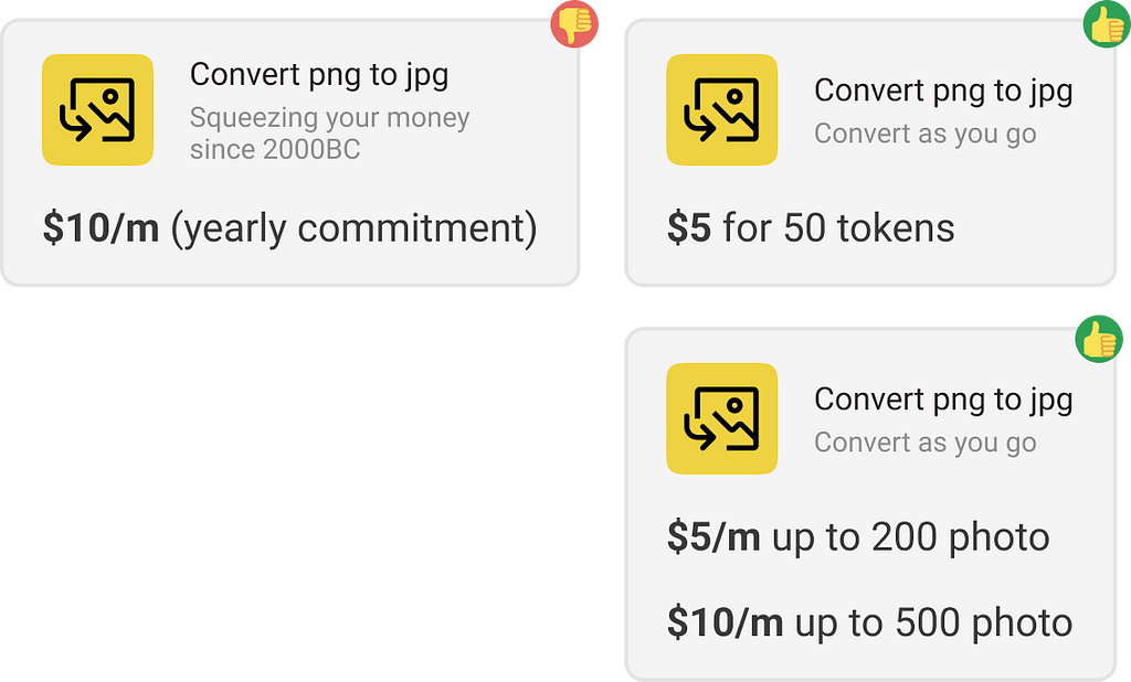 Two columns comparing pricy subscription model vs token and count-based model.