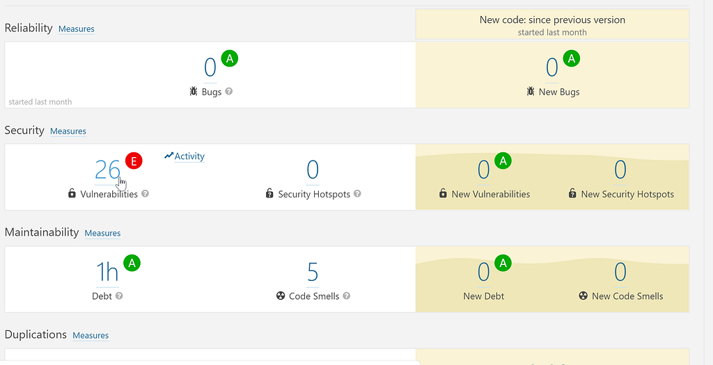 Quality Gate and Issue Dashboard for Mule application in IZ Sonar Cloud