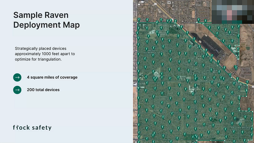 Marketing slide from a Flock Safety webinar with a map of El Mirage, AZ. Heading “Sample Raven Deployment Map”
