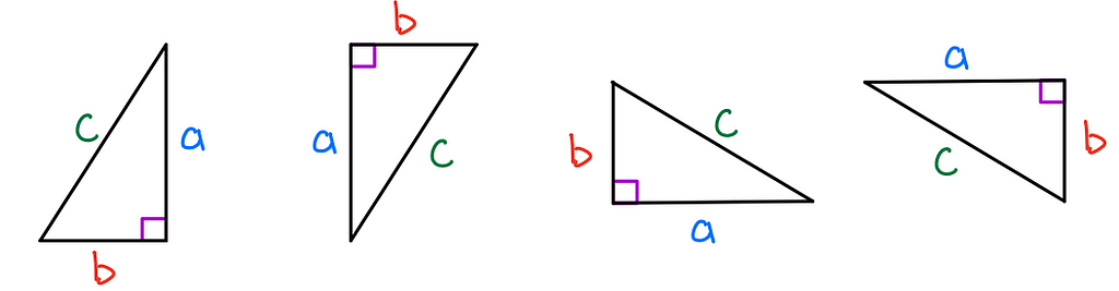 Four right triangles to start our proof