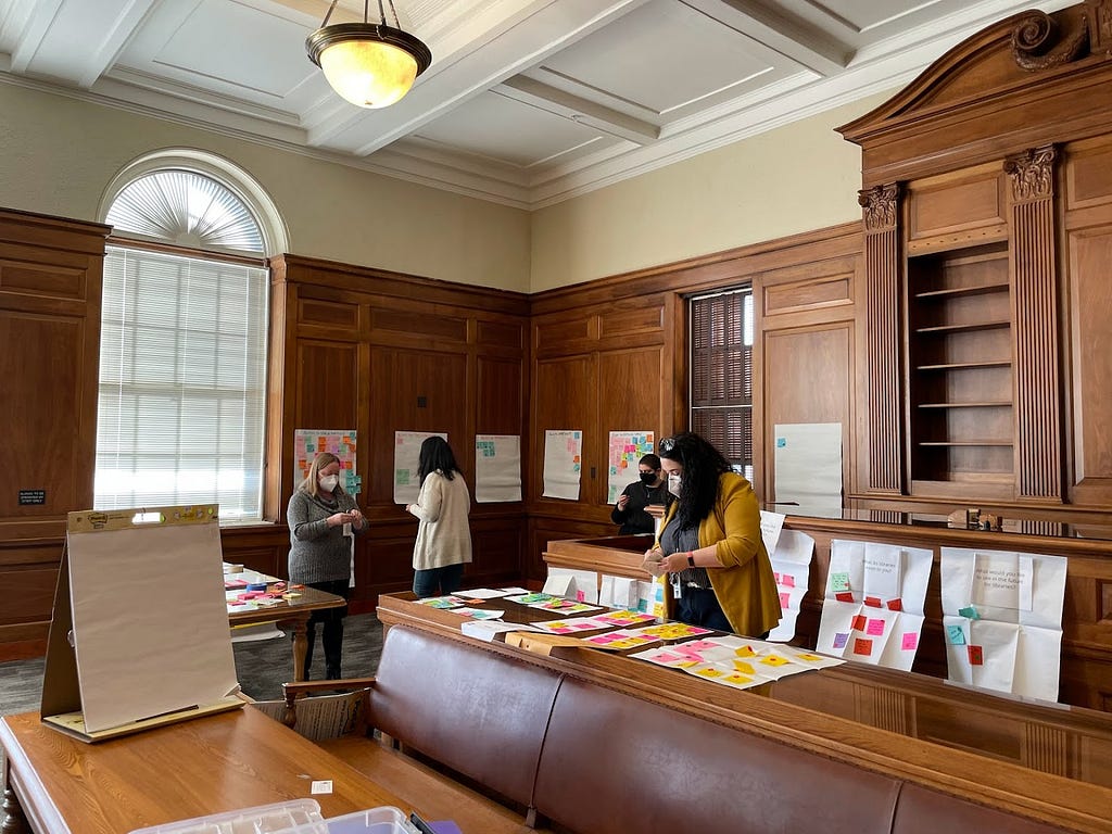 Four people are sorting sticky notes on chart paper posted to the walls of a former courtroom