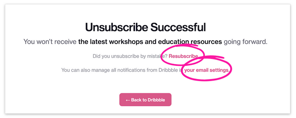 Title: “Unsubscribe Successful“ Text:” You won’t receive the latest workshops and education resources going forward. Did you unsubscribe by mistake? Resubscribe You can also manage all notifications from Dribbble in your email settings.” Resubscribe and your email setting are highlighted. Button: “Back to Dribbble”
