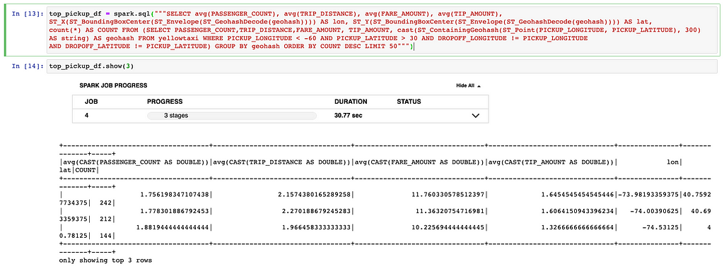 Notebook code for creating spark dataframe for top pickup points