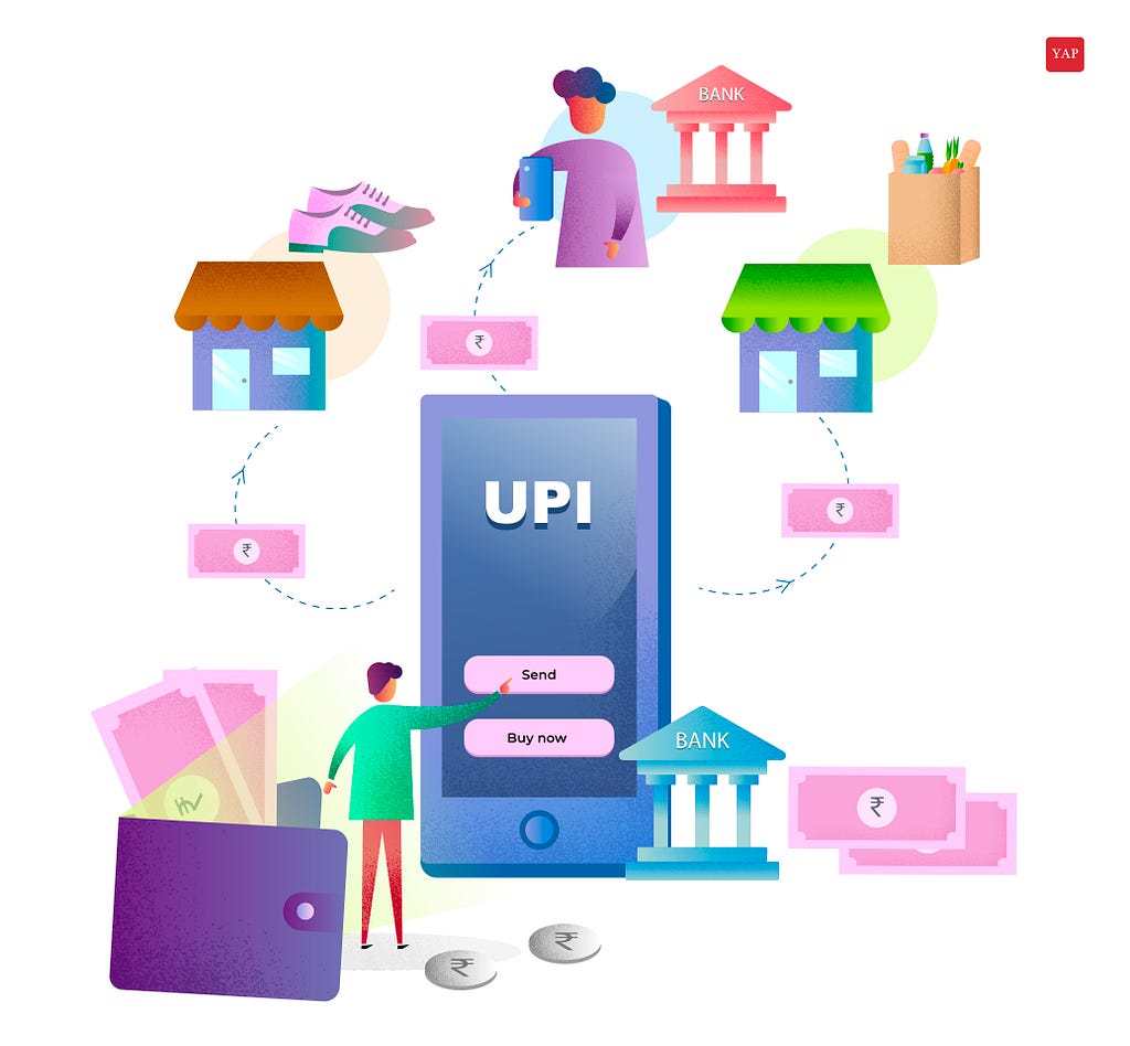 Payments happening through UPI