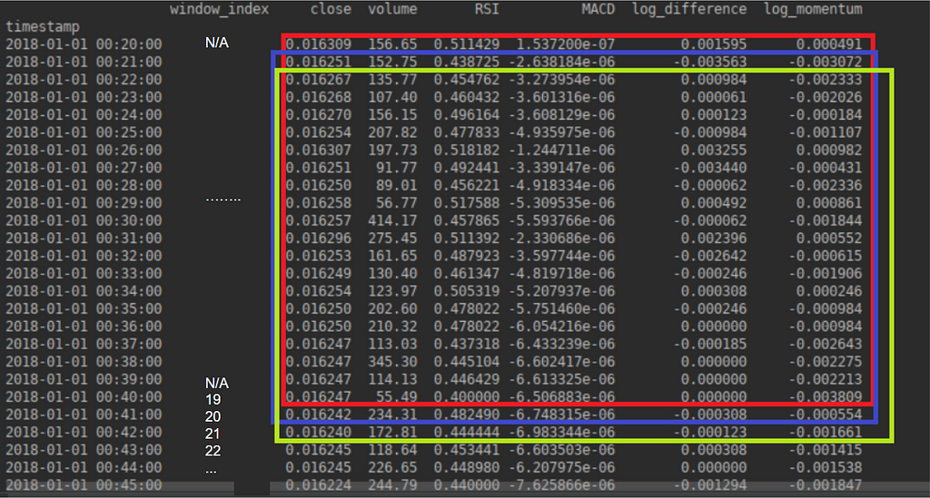 keras cryptocurrency