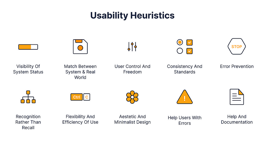 Jakob Nielsen’s usability heuristics are a set of ten general principles for user interface design. They serve as guidelines to evaluate the usability of an interface. Let’s apply these heuristics to conduct a heuristic evaluation of ‘MYBYK’ App user interface.