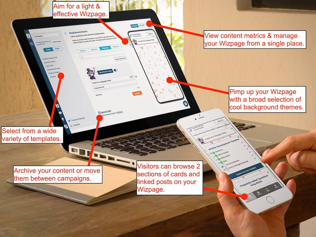 Anatomy of the Wizlink App showing the dashboard and mobile landing page.