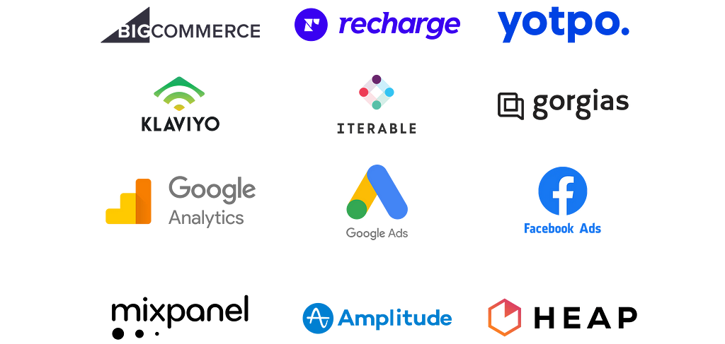 A list of some of Fueled’s key integrations.
