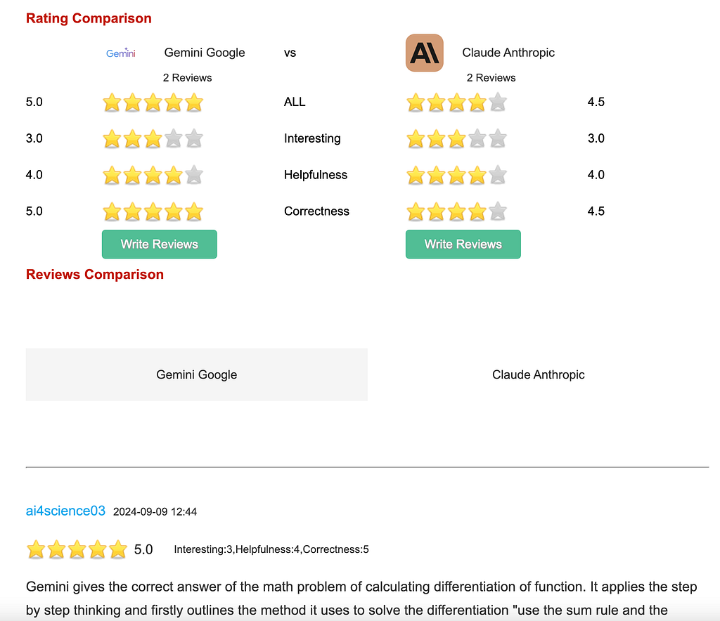 Gemini vs Claude for Math Review