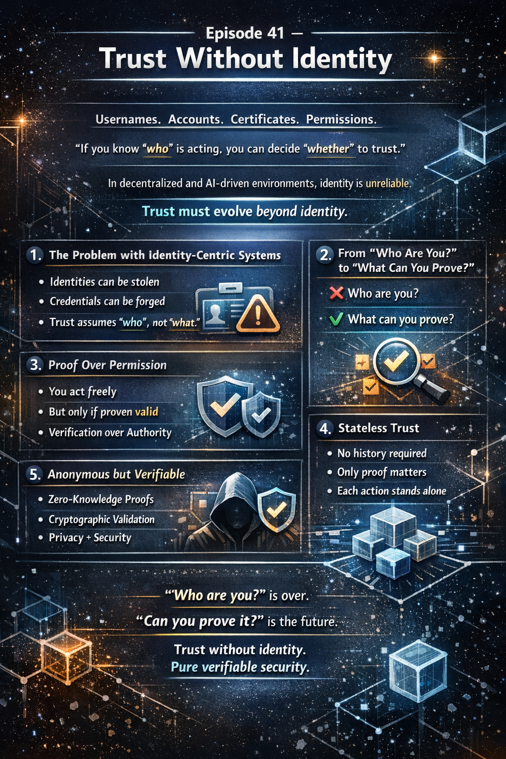 Trust Without Identity