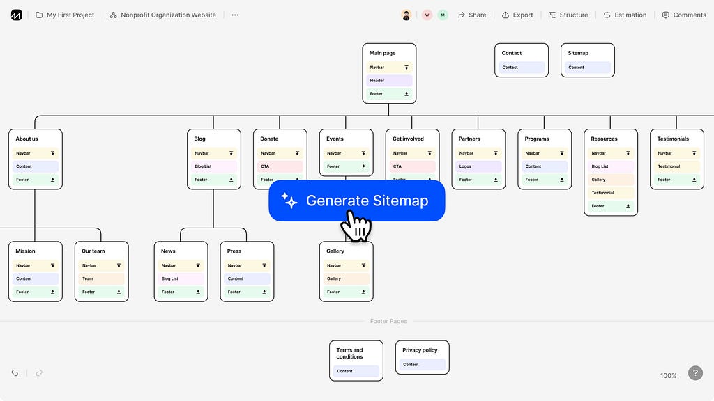 visual sitemap generating with flowmapp app