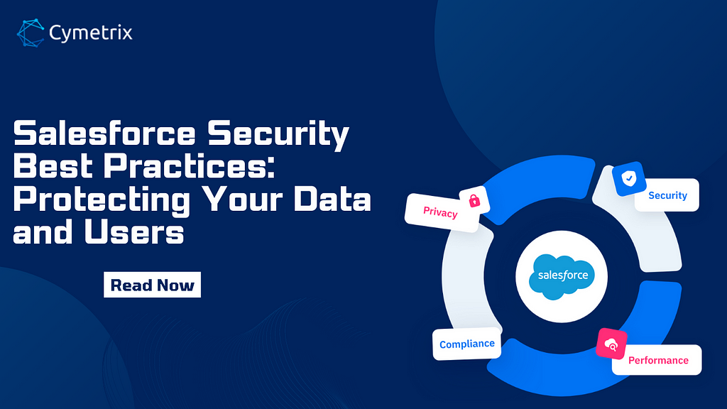 An featured image for the blog showing it’s title “Salesforce Security Best Practices: Protecting Your Data and Users”