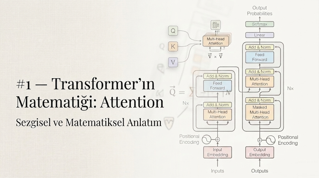 #1 — Transformer’ın Matematiği: Attention