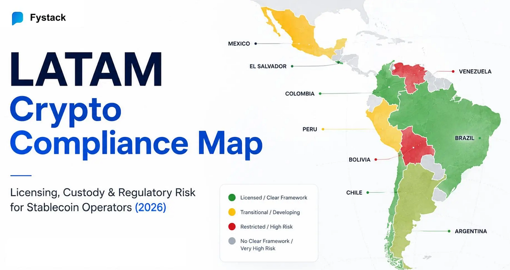 The LATAM Crypto Compliance Map (2026): Licensing, Custody, and Regulatory Risk for Stablecoin…