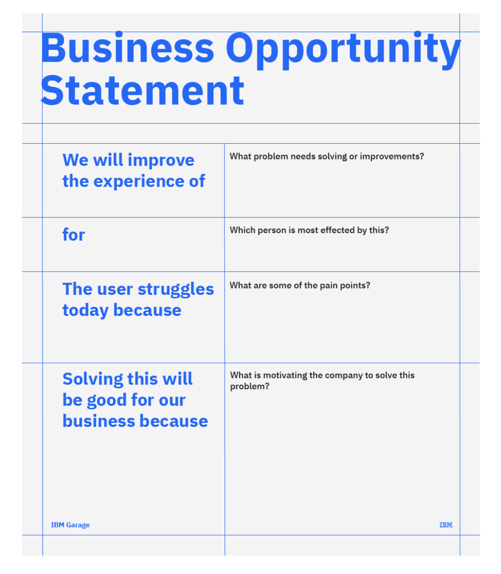 Example Business Opportunity Statement template — We will improve the experience of, for, the user struggles today because and solving this will be good for our business because