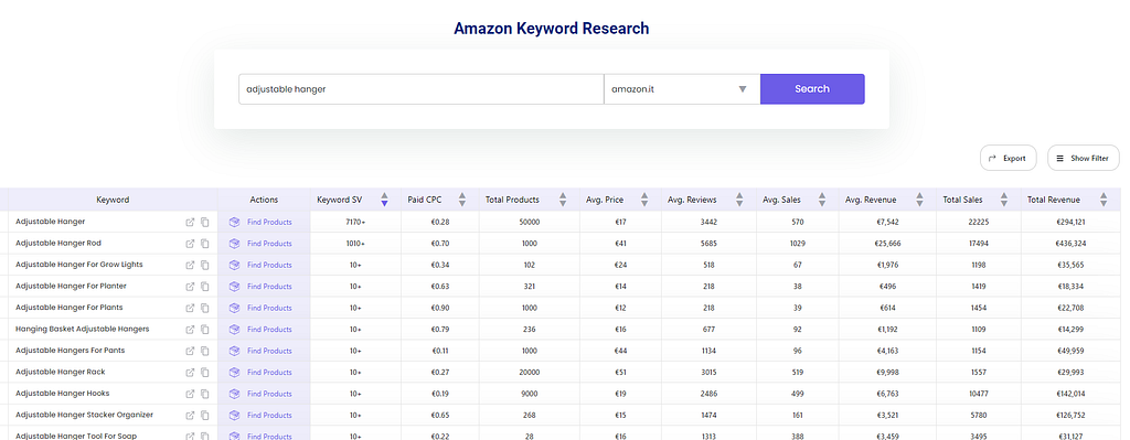 Keyword Research For Italian Amazon Seller