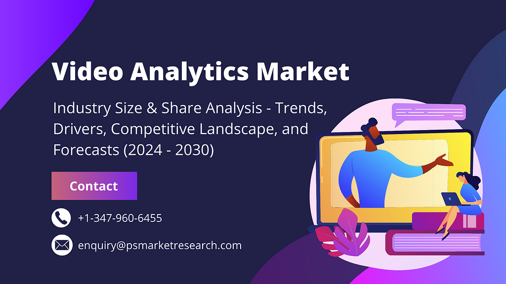 Video analytics market, with 2023 revenue at USD 10,074.3 million, anticipates a 23.2% compound annual growth rate (2024–2030), reaching USD 42,747.3 million by 2030.