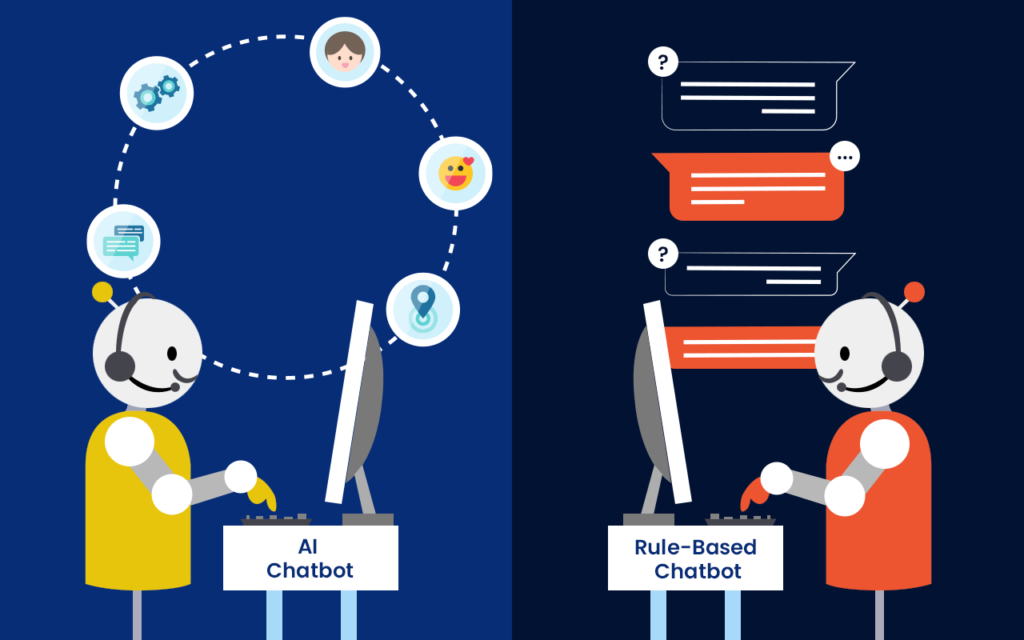 AI Chatbot Vs Rule based Chatbot