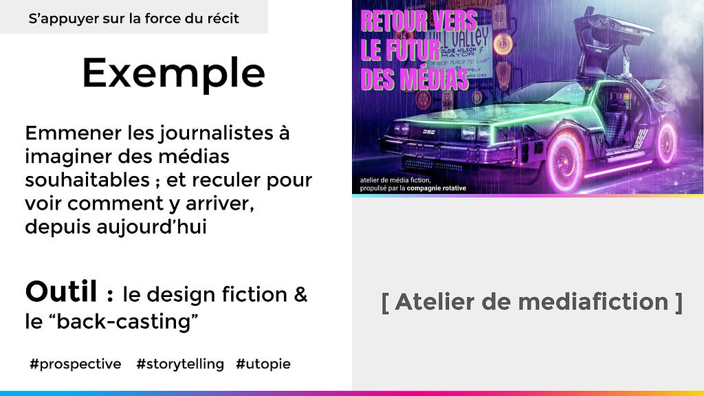 Une présentation de l’exemple “Atelier de médiafiction” qui a invité les journalistes à imaginer des médias souhaitables et à envisager comment y arriver depuis aujourd’hui.