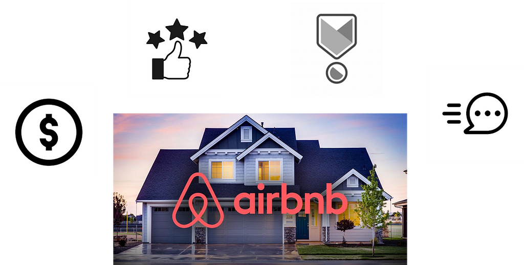 Airbnb booking intention affected by multiple factors (e.g., profile of host, rating, price etc.)