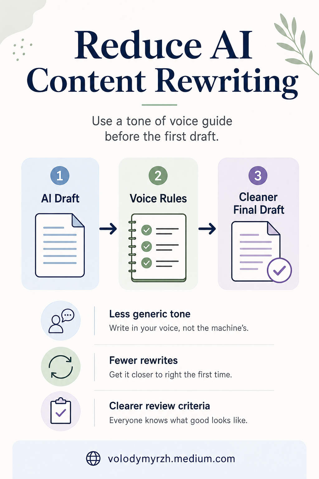 How to Use a Tone of Voice Guide to Reduce AI Content Rewriting
